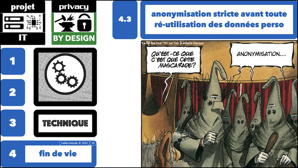 #416 RGPD principes jurisprudence actualité pratique #05 SECURITE article 32 © Ledieu-Avocats 05-10-2022.029