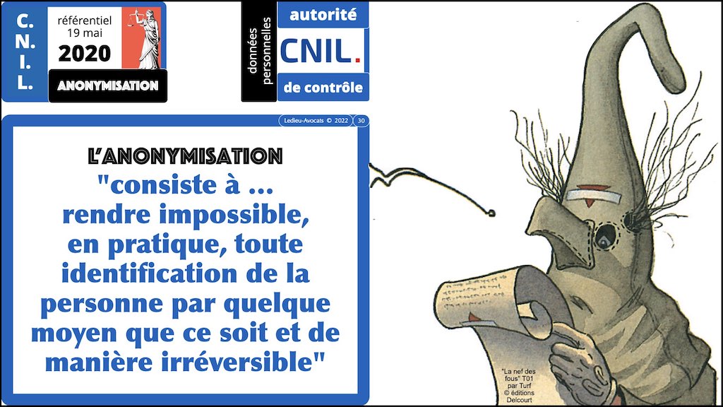 #416 RGPD principes jurisprudence actualité pratique #05 SECURITE article 32 © Ledieu-Avocats 05-10-2022.030