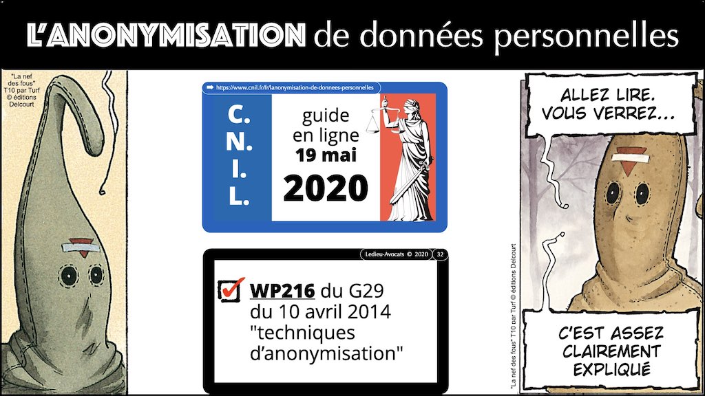 #416 RGPD principes jurisprudence actualité pratique #05 SECURITE article 32 © Ledieu-Avocats 05-10-2022.032