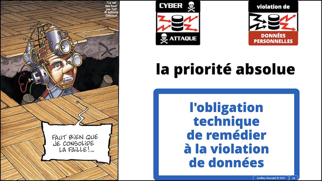#416 RGPD principes jurisprudence actualité pratique #05 SECURITE article 32 © Ledieu-Avocats 05-10-2022.036