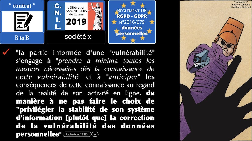#416 RGPD principes jurisprudence actualité pratique #05 SECURITE article 32 © Ledieu-Avocats 05-10-2022.037