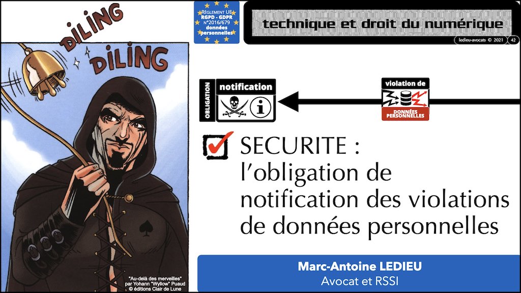#416 RGPD principes jurisprudence actualité pratique #05 SECURITE article 32 © Ledieu-Avocats 05-10-2022.042