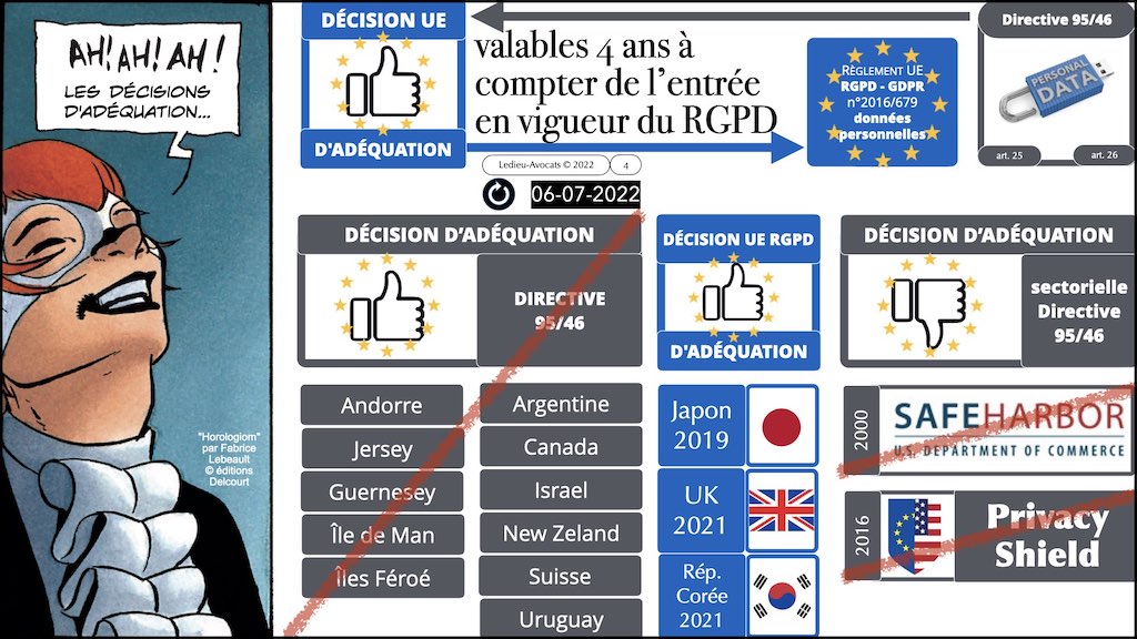 #416 RGPD principes jurisprudence actualité pratique #06 TRANFERT HORS UE © Ledieu-Avocats 05-10-2022.004