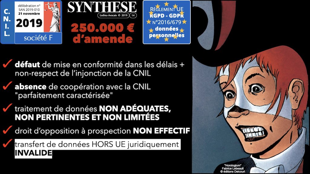 #416 RGPD principes jurisprudence actualité pratique #06 TRANFERT HORS UE © Ledieu-Avocats 05-10-2022.014