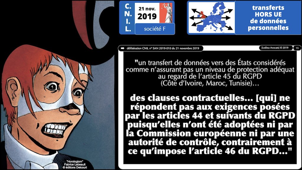 #416 RGPD principes jurisprudence actualité pratique #06 TRANFERT HORS UE © Ledieu-Avocats 05-10-2022.015