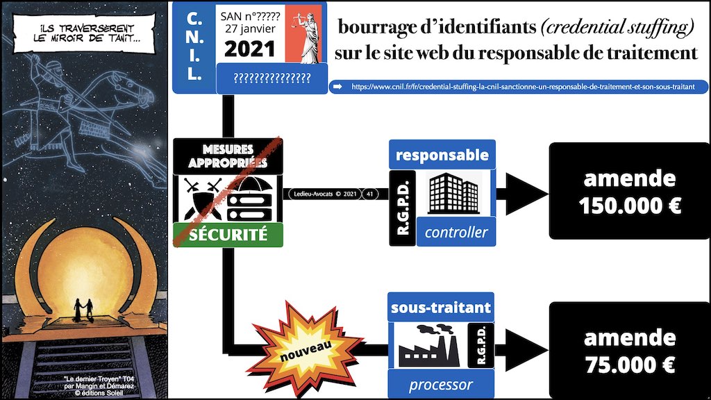 #416 RGPD principes jurisprudence actualité pratique #07 ACTU + JURISPRUDENCE © Ledieu-Avocats 05-10-2022.041
