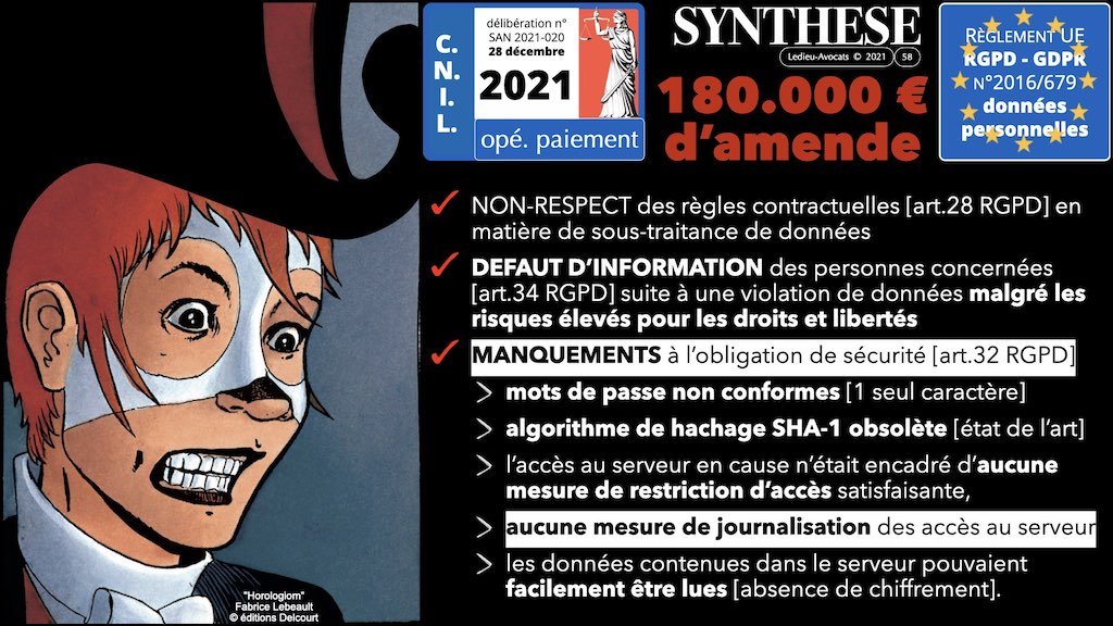 #416 RGPD principes jurisprudence actualité pratique #07 ACTU + JURISPRUDENCE © Ledieu-Avocats 05-10-2022.058