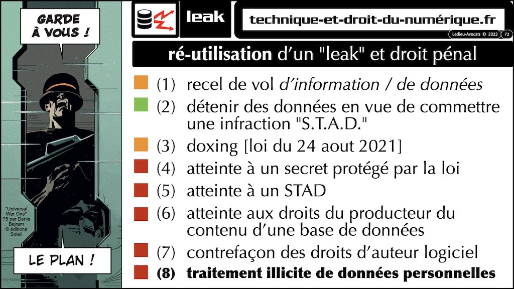 #416 RGPD principes jurisprudence actualité pratique #07 ACTU + JURISPRUDENCE © Ledieu-Avocats 05-10-2022.072