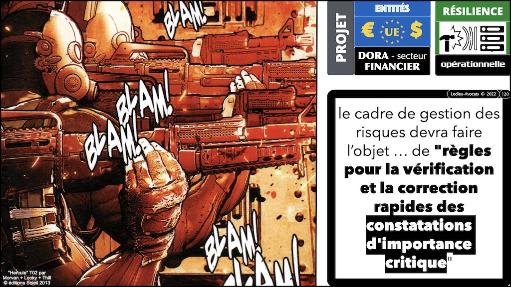 DORA UE résilience opérationnelle secteur financier #08 DETECTION VULNERABILITE NOTIFICATION INCIDENTS SECURITE © Ledieu-Avocats