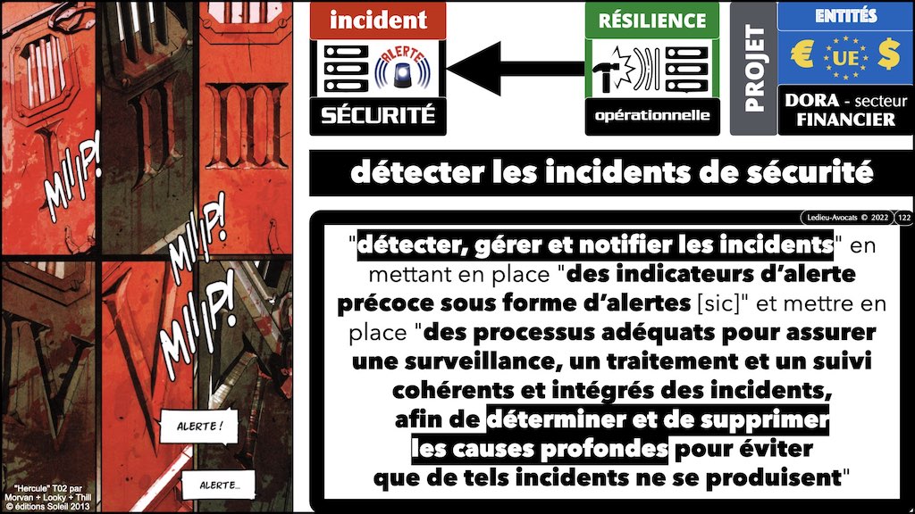 DORA UE résilience opérationnelle secteur financier #08 DETECTION VULNERABILITE NOTIFICATION INCIDENTS SECURITE © Ledieu-Avocats