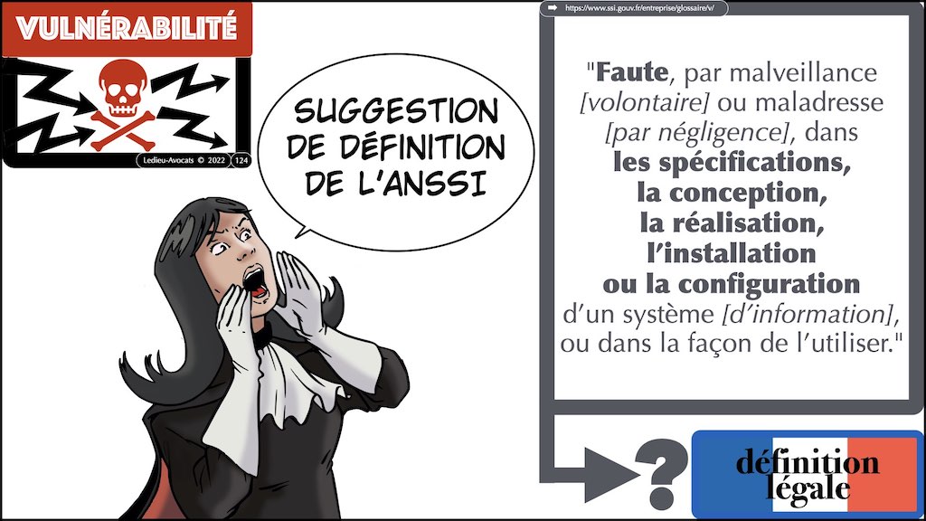 DORA UE résilience opérationnelle secteur financier #08 DETECTION VULNERABILITE NOTIFICATION INCIDENTS SECURITE © Ledieu-Avocats