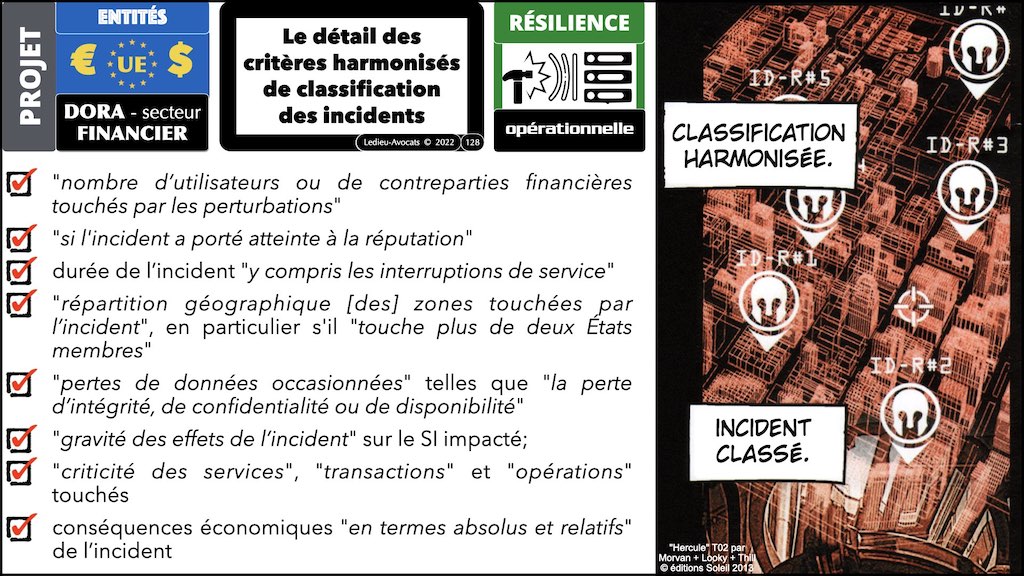 DORA UE résilience opérationnelle secteur financier #08 DETECTION VULNERABILITE NOTIFICATION INCIDENTS SECURITE © Ledieu-Avocats