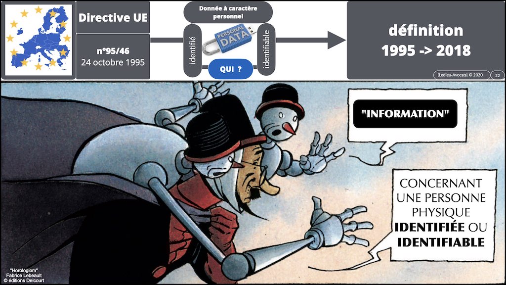 #004 bis données de CONTENU METADONNEE DONNEES PERSONNELLES alias.022