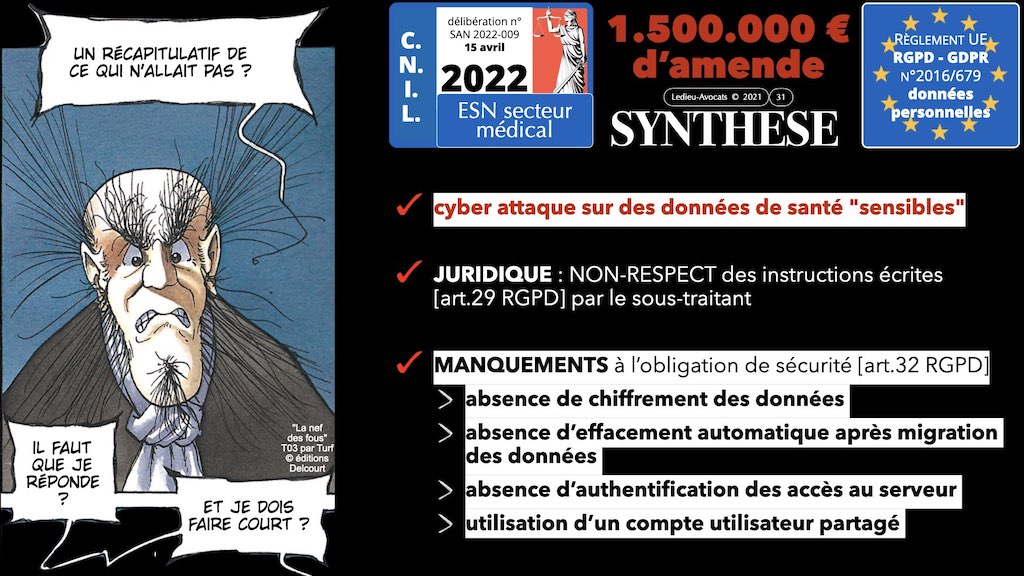 #004 bis données de CONTENU METADONNEE DONNEES PERSONNELLES alias.031