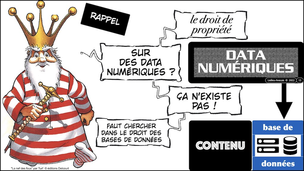 #006 bis BASE DE DONNEES le droit de l'OSINT alias.015