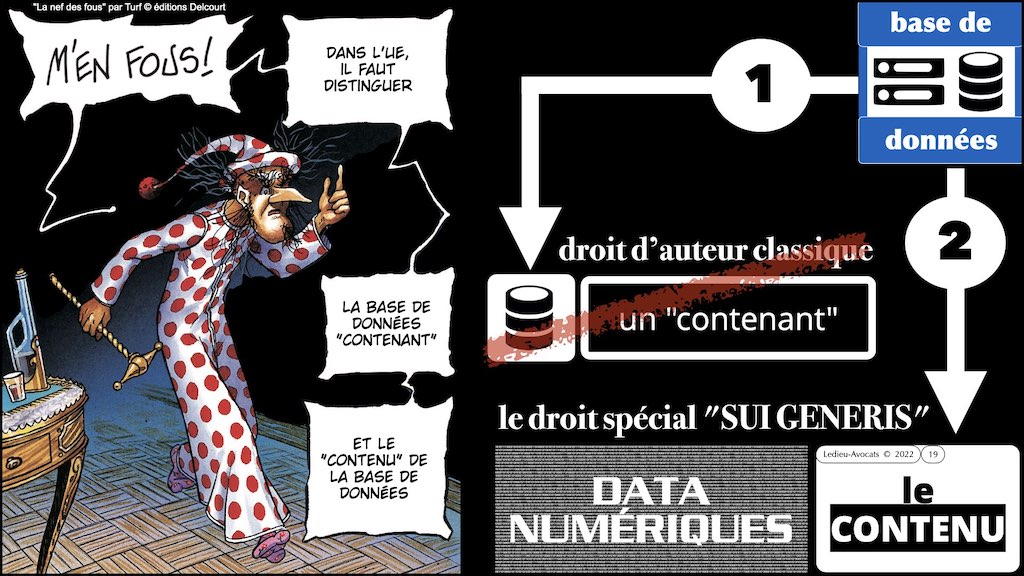 #006 bis BASE DE DONNEES le droit de l'OSINT alias.019