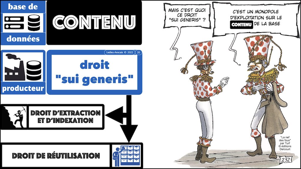 #006 bis BASE DE DONNEES le droit de l'OSINT alias.020