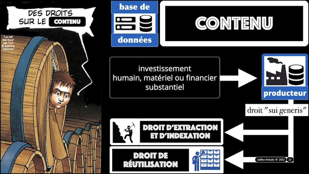 #006 bis BASE DE DONNEES le droit de l'OSINT alias.023