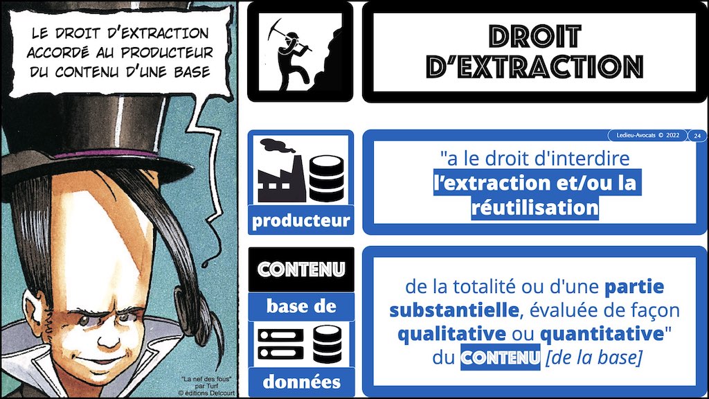 #006 bis BASE DE DONNEES le droit de l'OSINT alias.024