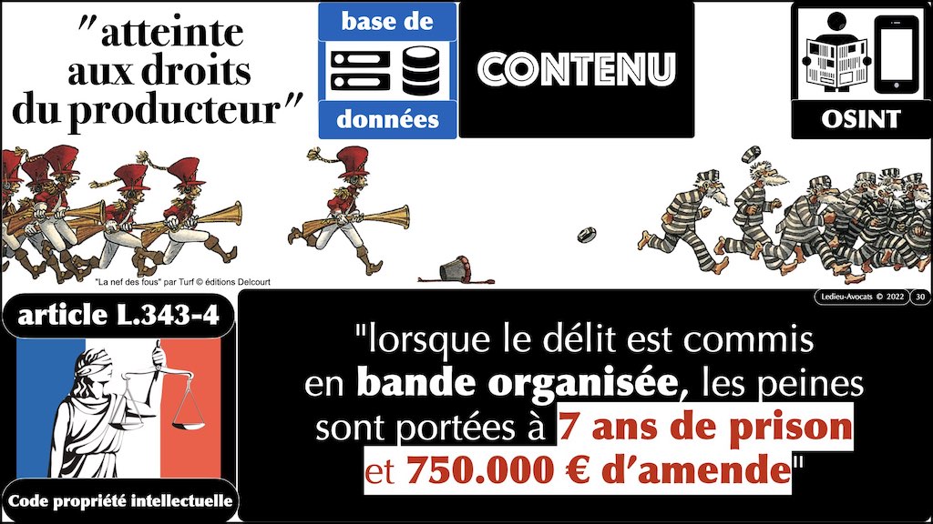 #006 bis BASE DE DONNEES le droit de l'OSINT alias.030