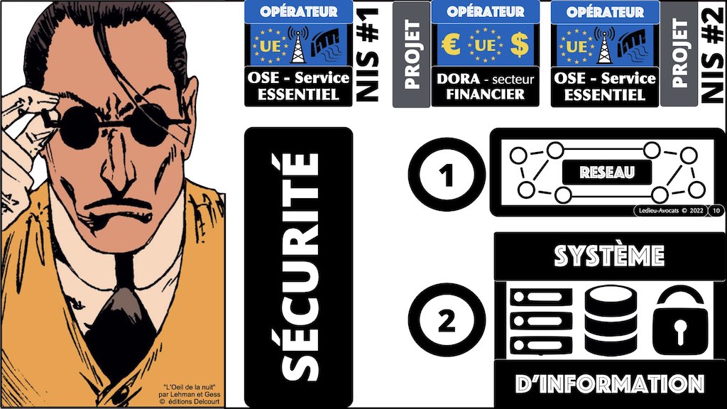 #421-002 cyber sécurité SLIDES #MENACE NUMERIQUE alias.010