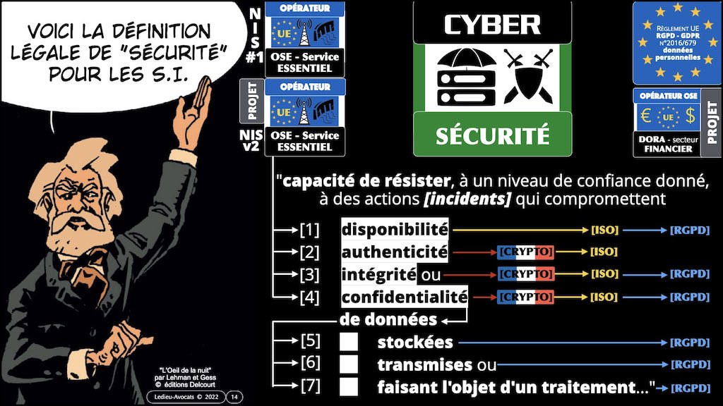 #421-002 cyber sécurité SLIDES #MENACE NUMERIQUE alias.014