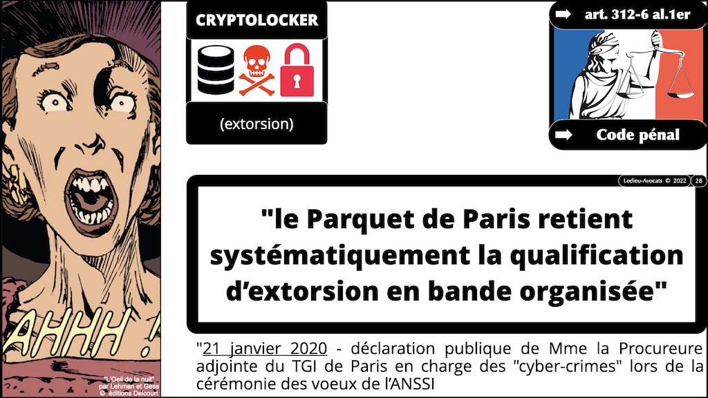 #421-002 cyber sécurité SLIDES #MENACE NUMERIQUE alias.028