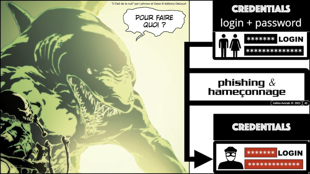 #421-002 cyber sécurité SLIDES #MENACE NUMERIQUE alias.045