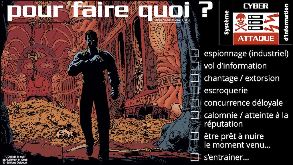 #421-002 cyber sécurité SLIDES #MENACE NUMERIQUE alias.066