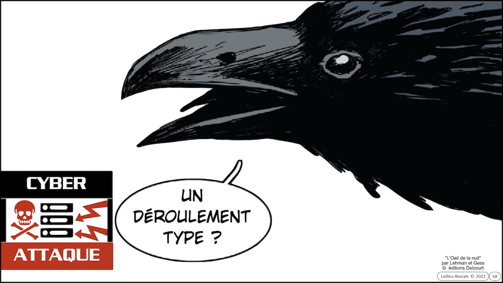 #421-002 cyber sécurité SLIDES #MENACE NUMERIQUE alias.068