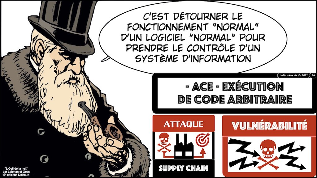 #421-002 cyber sécurité SLIDES #MENACE NUMERIQUE alias.076