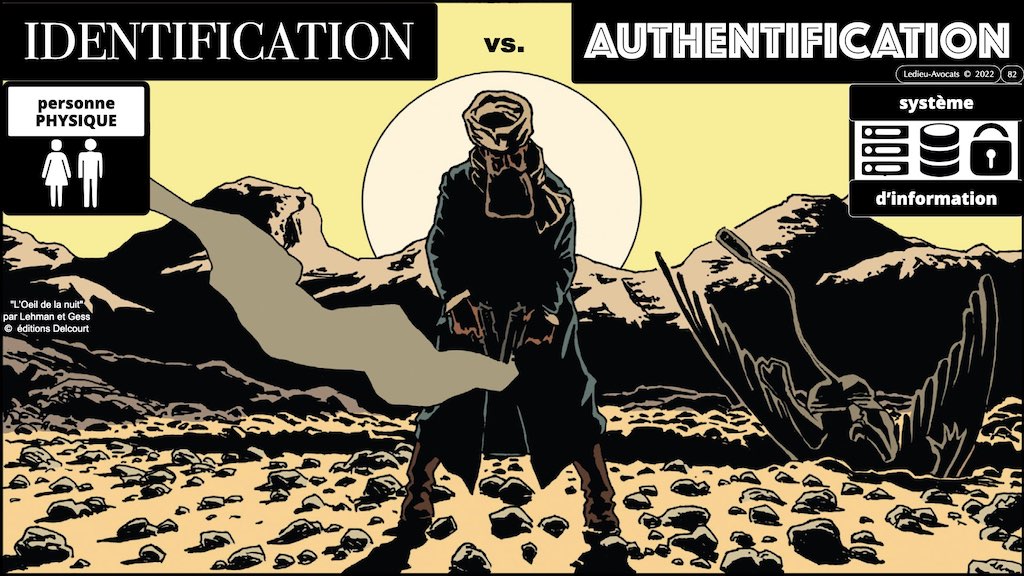 #421-002 cyber sécurité SLIDES #MENACE NUMERIQUE alias.082