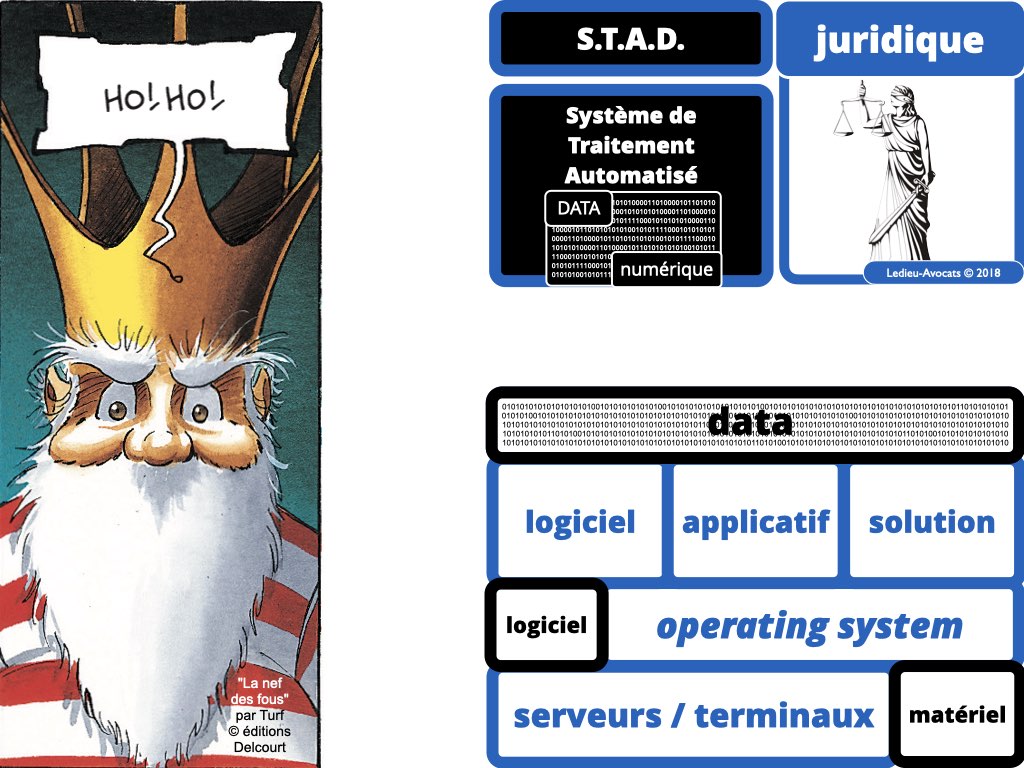 167 cyber-sécurité loi 2018-133 du 26 fevrier 2018 transposant la Directive NIS 2016 sécurité des réseaux et des systèmes d'information Ledieu-Avocats 27-02-2018.006