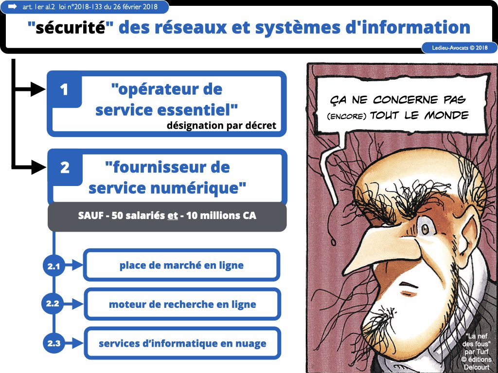 167 cyber-sécurité loi 2018-133 du 26 fevrier 2018 transposant la Directive NIS 2016 sécurité des réseaux et des systèmes d'information Ledieu-Avocats 27-02-2018.012