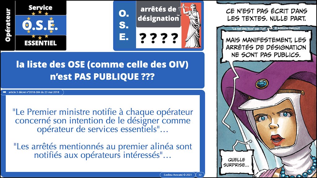 #357 DORA sécurité informatique expliquée secteur financier - cybersécurité OSE projet Règlement UE © Ledieu-Avocats technique droit numérique BLOG BD.032