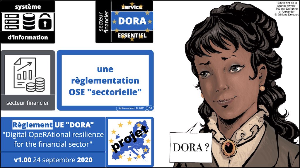 #357 DORA sécurité informatique expliquée secteur financier - cybersécurité OSE projet Règlement UE © Ledieu-Avocats technique droit numérique BLOG BD.050