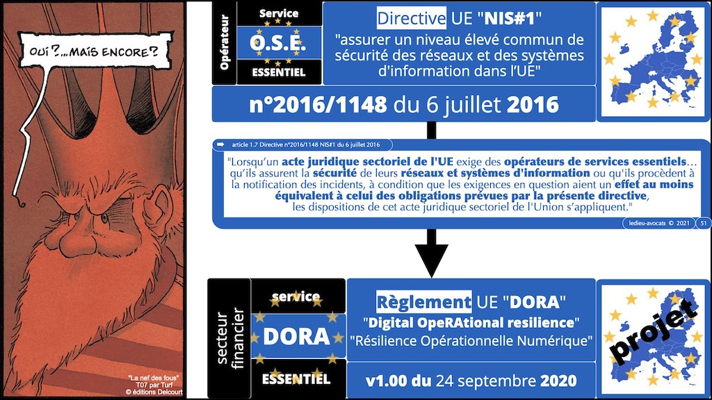 #357 DORA sécurité informatique expliquée secteur financier - cybersécurité OSE projet Règlement UE © Ledieu-Avocats technique droit numérique BLOG BD.051
