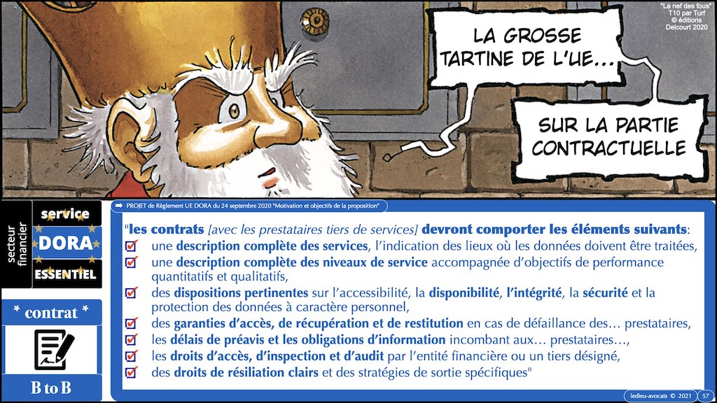 #357 DORA sécurité informatique expliquée secteur financier - cybersécurité OSE projet Règlement UE © Ledieu-Avocats technique droit numérique BLOG BD.057