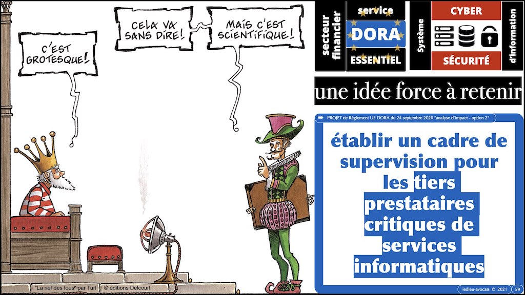 #357 DORA sécurité informatique expliquée secteur financier - cybersécurité OSE projet Règlement UE © Ledieu-Avocats technique droit numérique BLOG BD.059