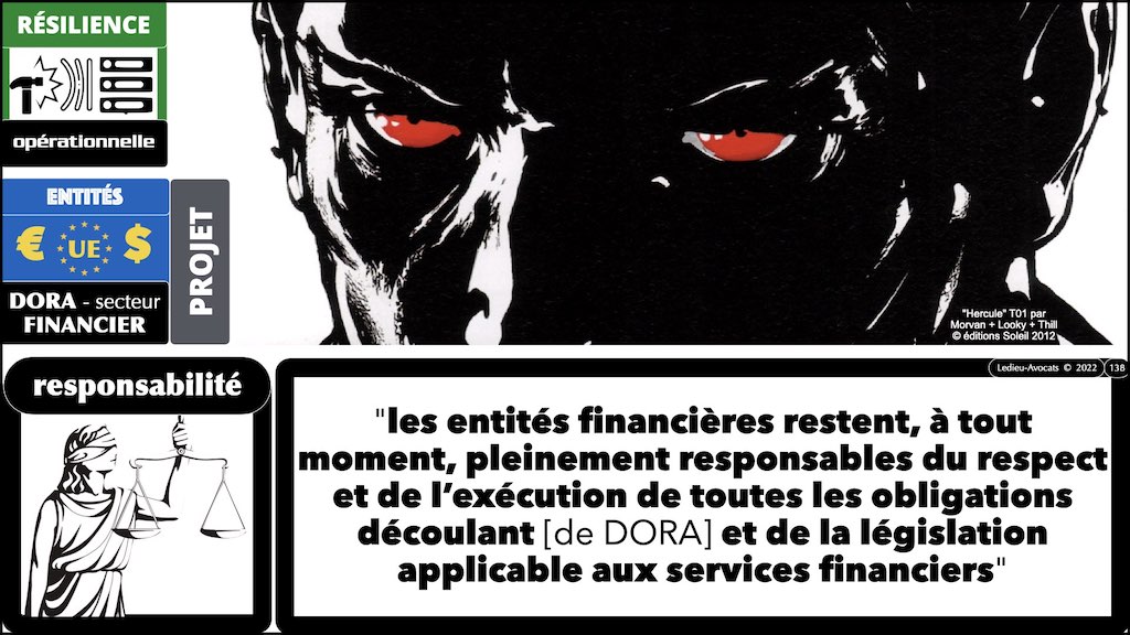 Un régime de responsabilité DORA simple, classique et efficace DORA #10 la résilience opérationnelle du secteur financier OBLIGATIONS CONTRACTUELLES © Ledieu-Avocats