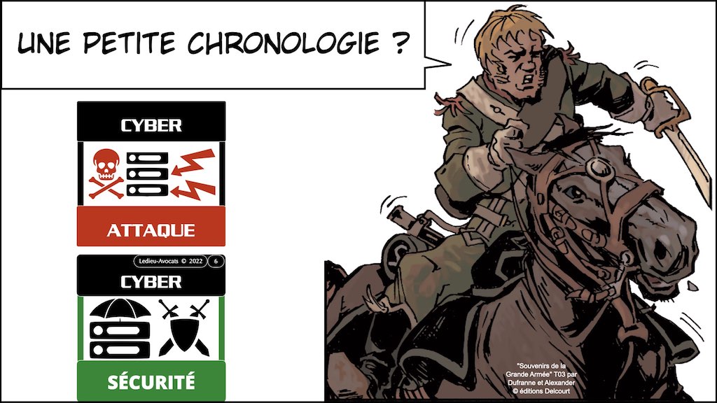 #421-003 cyber attaque #CHRONOLOGIE 1945-2022 © Ledieu-Avocats 31-10-2022.006