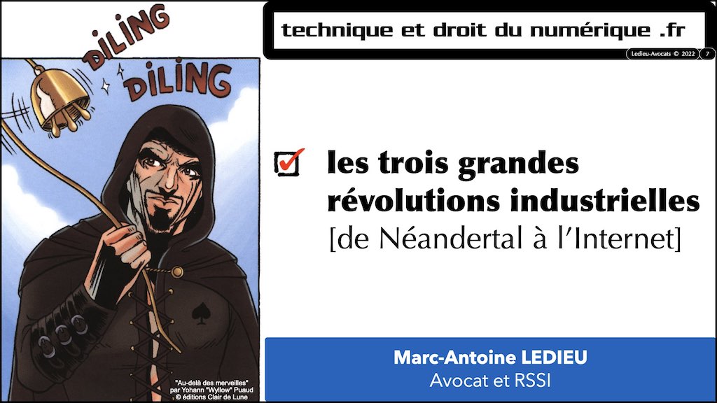 #421-003 cyber attaque #CHRONOLOGIE 1945-2022 © Ledieu-Avocats 31-10-2022.007