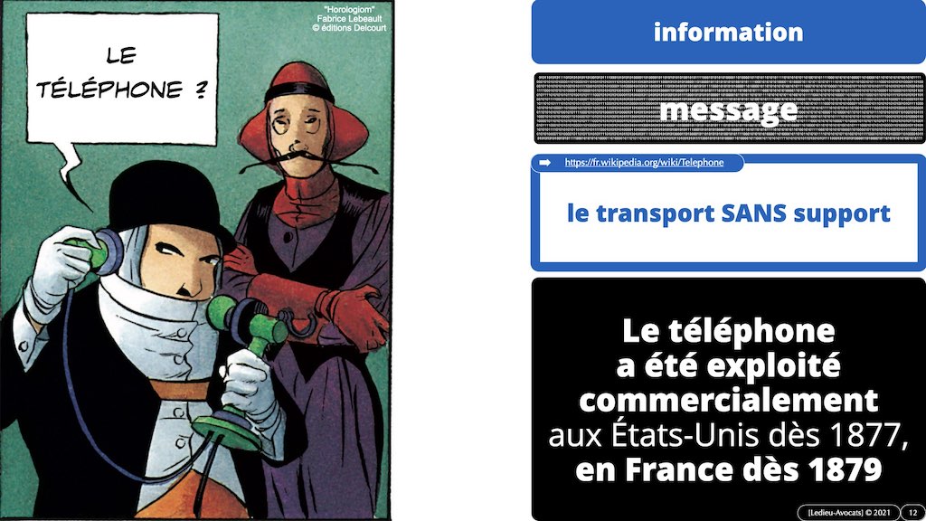 #421-003 cyber attaque #CHRONOLOGIE 1945-2022 © Ledieu-Avocats 31-10-2022.012