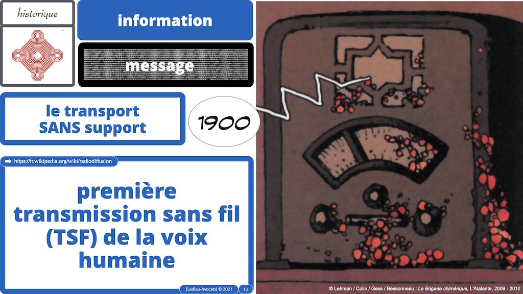 #421-003 cyber attaque #CHRONOLOGIE 1945-2022 © Ledieu-Avocats 31-10-2022.013