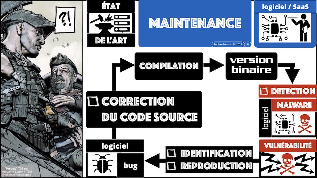 #421-003 cyber attaque #CHRONOLOGIE 1945-2022 © Ledieu-Avocats 31-10-2022.056