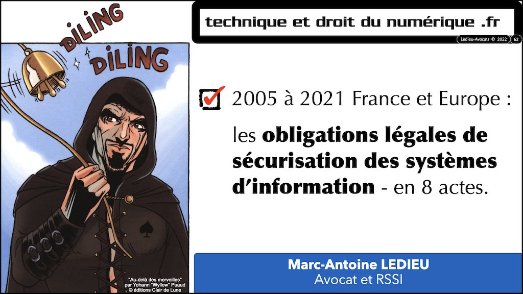 #421-003 cyber attaque #CHRONOLOGIE 1945-2022 © Ledieu-Avocats 31-10-2022.062