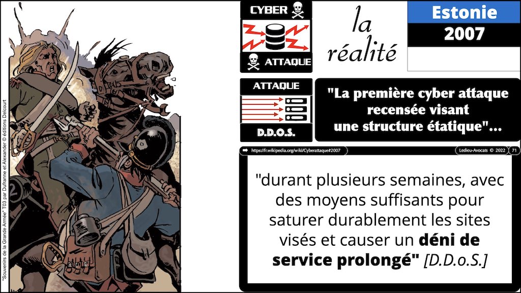 #421-003 cyber attaque #CHRONOLOGIE 1945-2022 © Ledieu-Avocats 31-10-2022.071