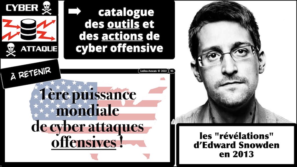 #421-003 cyber attaque #CHRONOLOGIE 1945-2022 © Ledieu-Avocats 31-10-2022.095