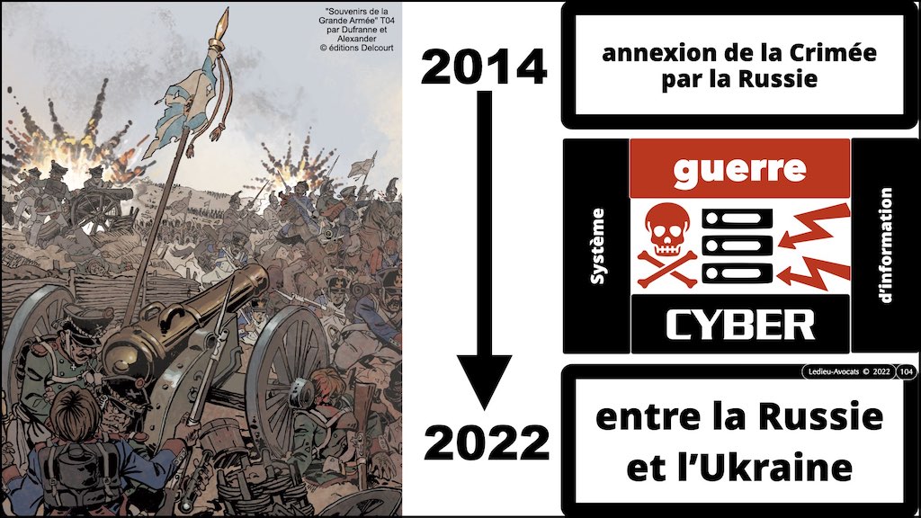 #421-003 cyber attaque #CHRONOLOGIE 1945-2022 © Ledieu-Avocats 31-10-2022.104