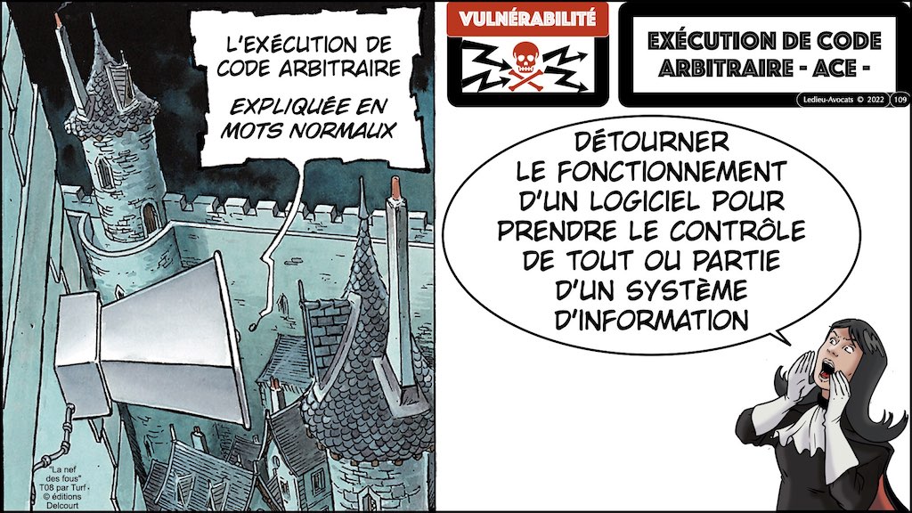 #421-003 cyber attaque #CHRONOLOGIE 1945-2022 © Ledieu-Avocats 31-10-2022.109